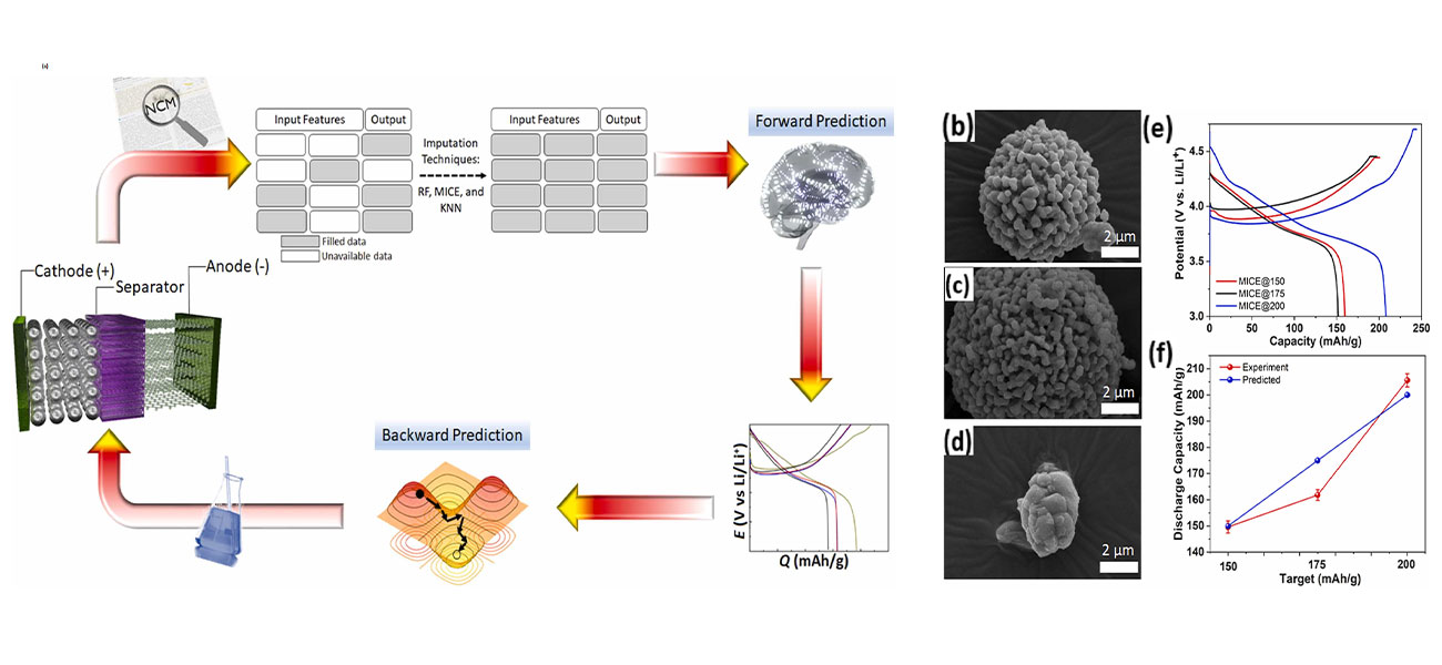 대기과학 연구실