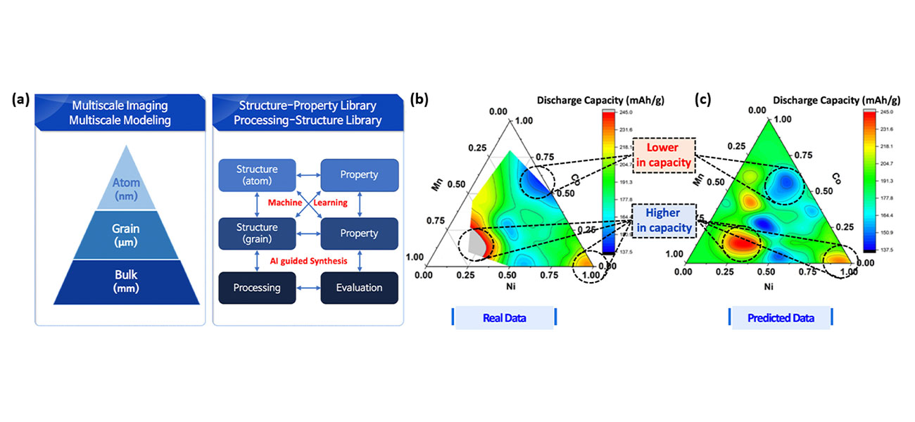 대기과학 연구실